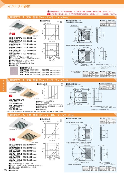 パナソニックエコシステムズベンテック 空質部材総合カタログ2022