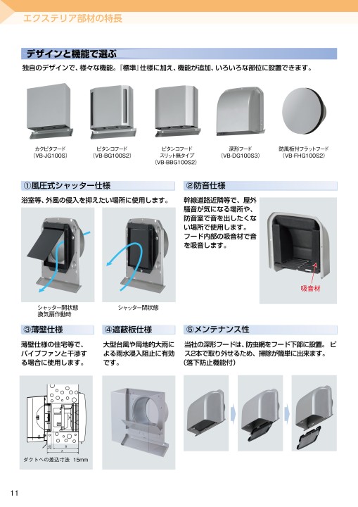 パナソニックエコシステムズベンテック 空質部材総合カタログ2022