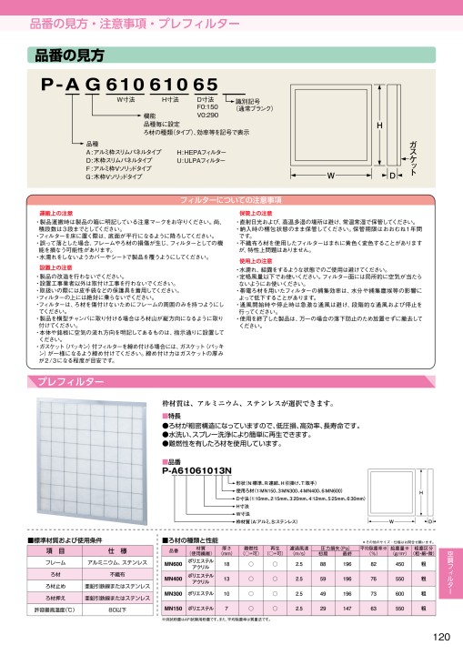 パナソニックエコシステムズベンテック 空質部材総合カタログ2022 パナソニックエコシステムズベンテック 空質部材総合カタログ2022