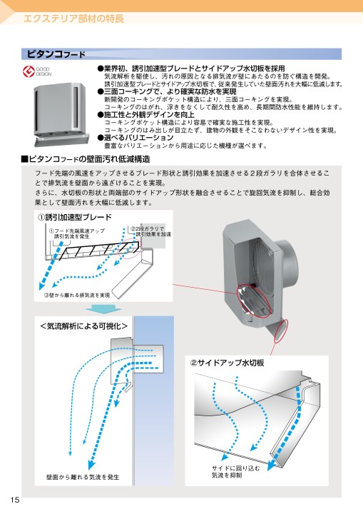 パナソニックエコシステムズベンテック 空質部材総合カタログ2022