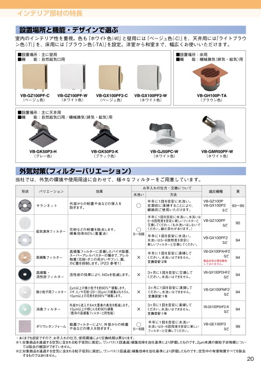 パナソニックエコシステムズベンテック 空質部材総合カタログ2022