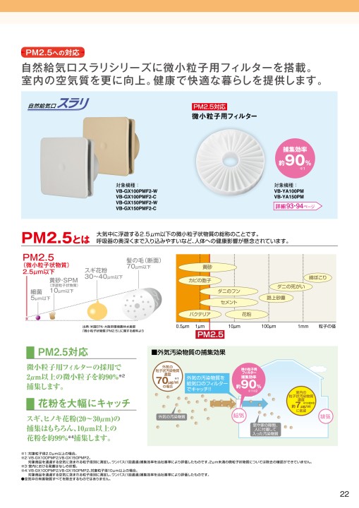 パナソニックエコシステムズベンテック 空質部材総合カタログ2022