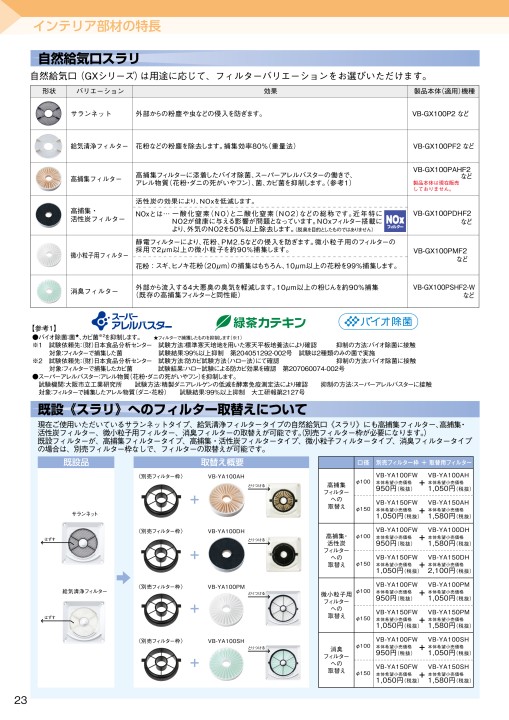 パナソニックエコシステムズベンテック 空質部材総合カタログ2022