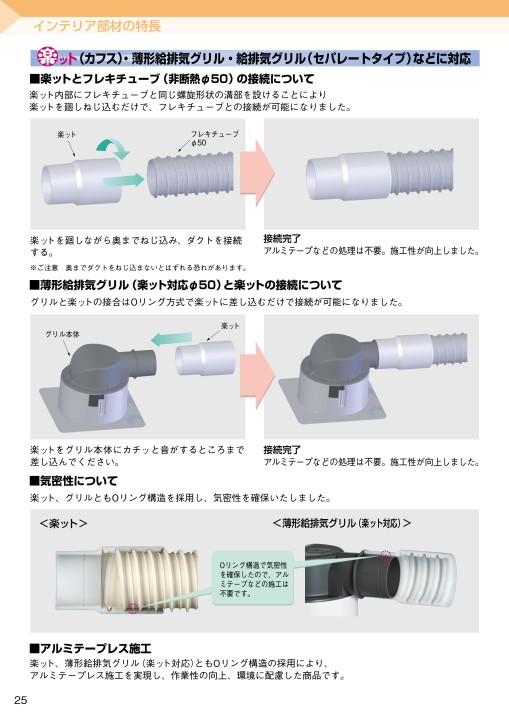 パナソニックエコシステムズベンテック 空質部材総合カタログ2022