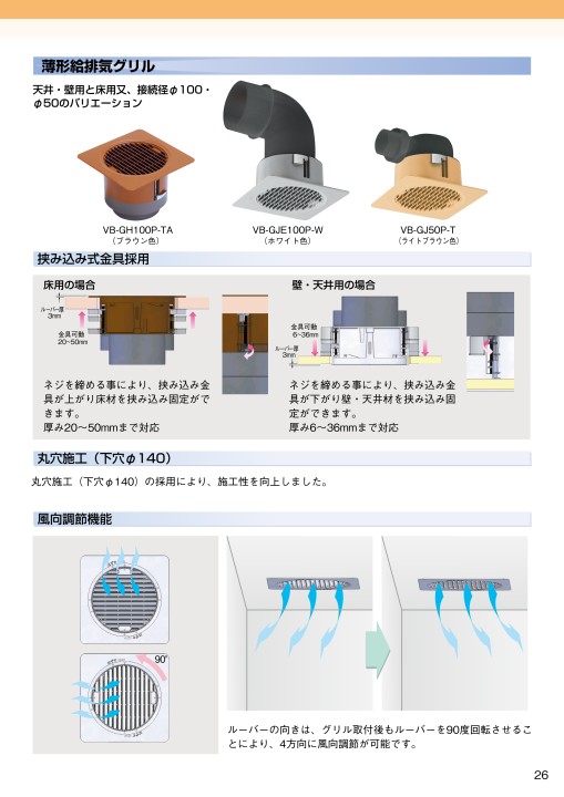 パナソニックエコシステムズベンテック 空質部材総合カタログ2022