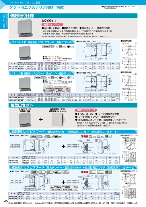 パナソニックエコシステムズベンテック 空質部材総合カタログ2022