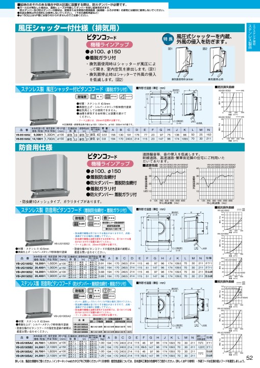 低廉 カクピタフード 角形パイプフード VB-JG150S シルバーメタリック