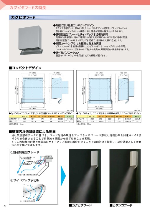 パナソニックエコシステムズベンテック 空質部材総合カタログ2022 パナソニックエコシステムズベンテック 空質部材総合カタログ2022