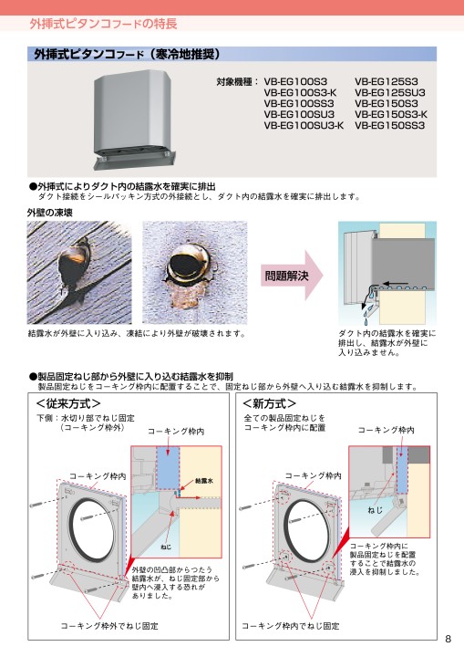 パナソニックエコシステムズベンテック 空質部材総合カタログ2022