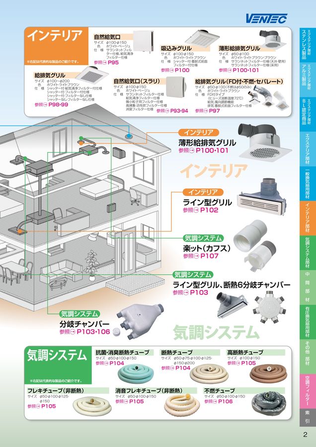 パナソニックエコシステムズベンテック 空質部材総合カタログ2023