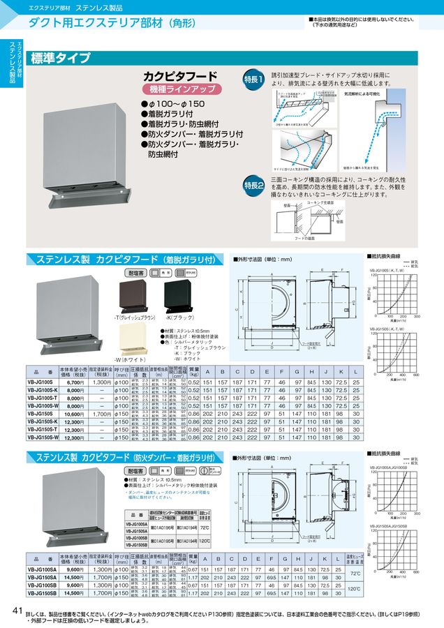 パナソニックエコシステムズベンテック 空質部材総合カタログ2023 パナソニックエコシステムズベンテック 空質部材総合カタログ2023