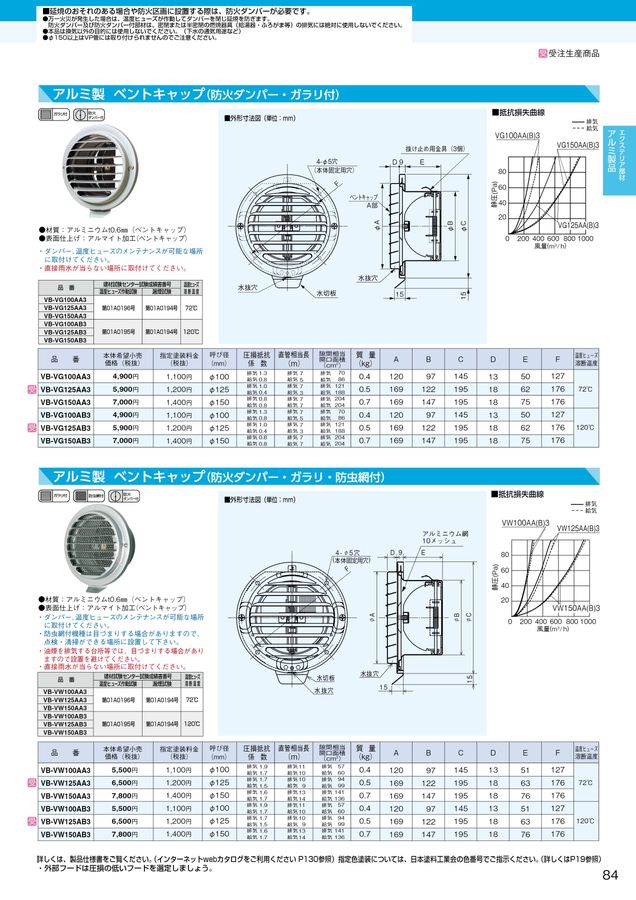 パナソニックエコシステムズベンテック 空質部材総合カタログ2023