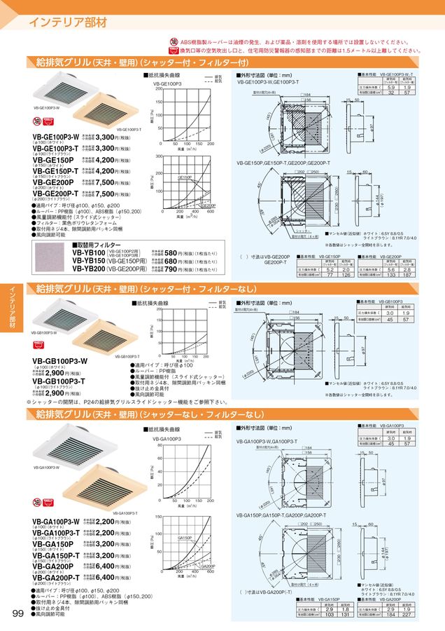 パナソニックエコシステムズベンテック 空質部材総合カタログ2023