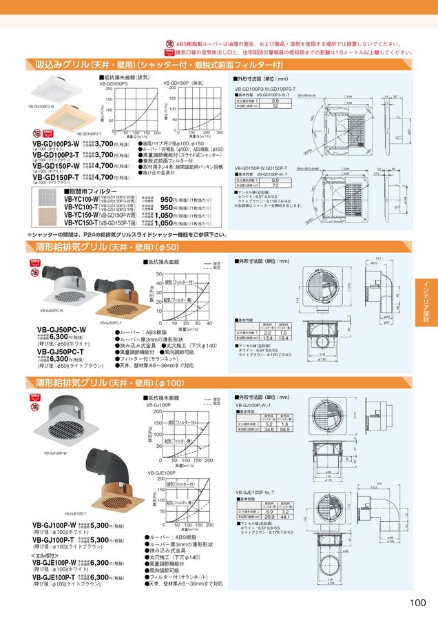 パナソニックエコシステムズベンテック 空質部材総合カタログ2023