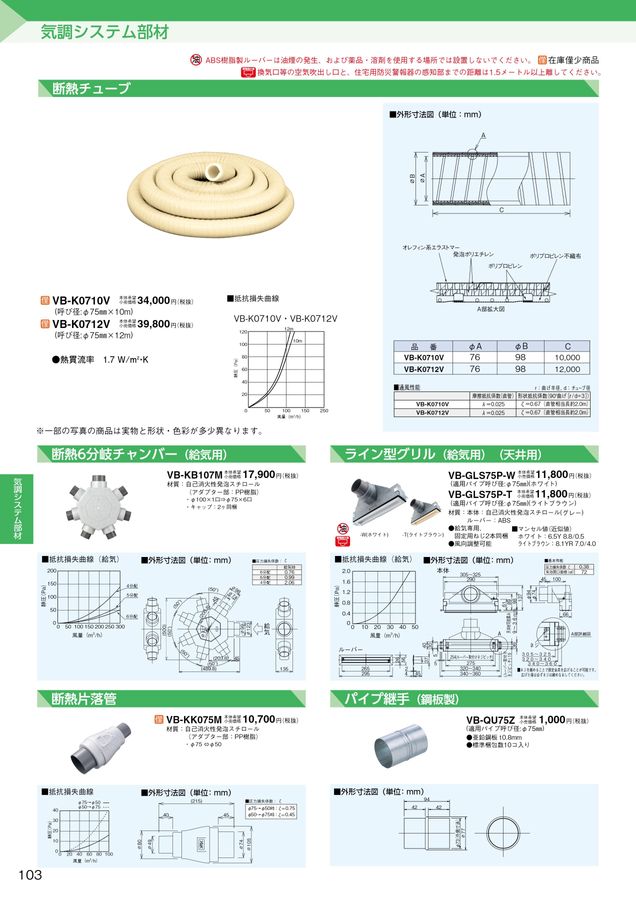 パナソニックエコシステムズベンテック 空質部材総合カタログ2023