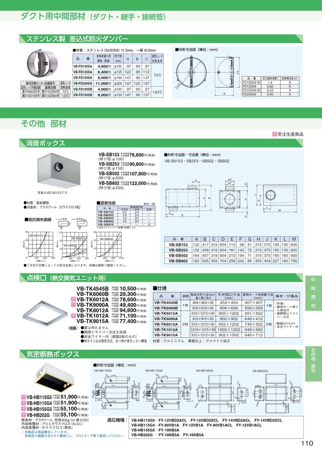 パナソニックエコシステムズベンテック 空質部材総合カタログ2023