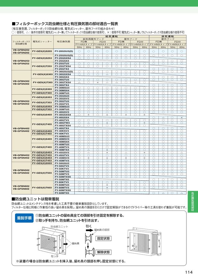 パナソニックエコシステムズベンテック 空質部材総合カタログ2023