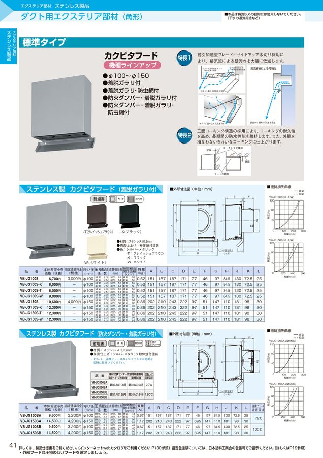 パナソニックエコシステムズベンテック 空質部材総合カタログ2024 パナソニックエコシステムズベンテック 空質部材総合カタログ2024
