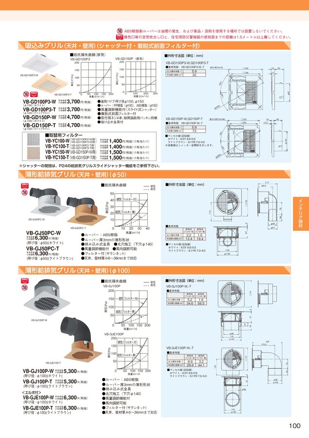 パナソニックエコシステムズベンテック 空質部材総合カタログ2024 パナソニックエコシステムズベンテック 空質部材総合カタログ2024