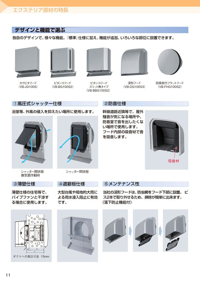 パナソニックエコシステムズベンテック 空質部材総合カタログ2025