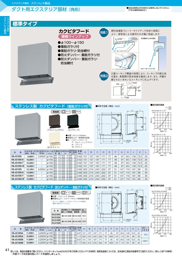 k パナソニック ベンテック換気部材【VB-BBW150S2-K】ブラック